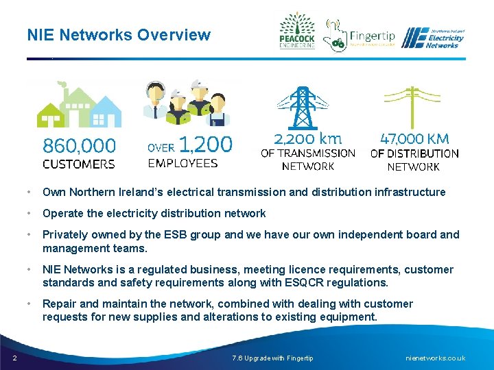 NIE Networks Overview 2 • Own Northern Ireland’s electrical transmission and distribution infrastructure •