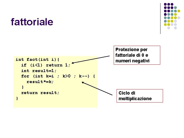 fattoriale int fact(int i){ if (i<1) return 1; int result=1; for (int k=i ;