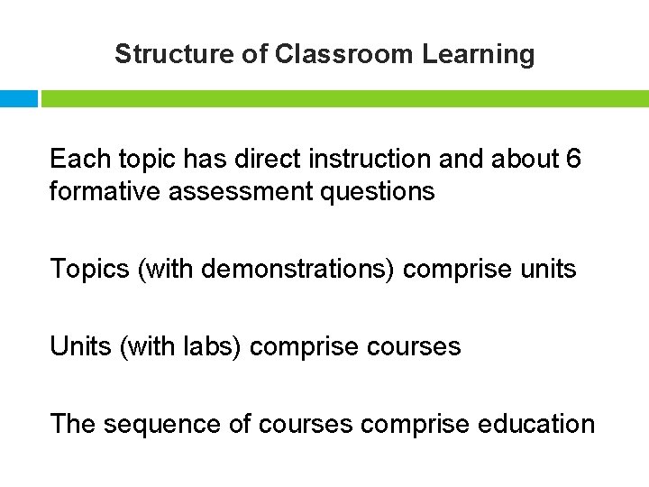 Structure of Classroom Learning Each topic has direct instruction and about 6 formative assessment