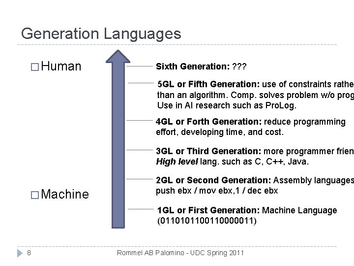 Generation Languages � Human Sixth Generation: ? ? ? 5 GL or Fifth Generation: