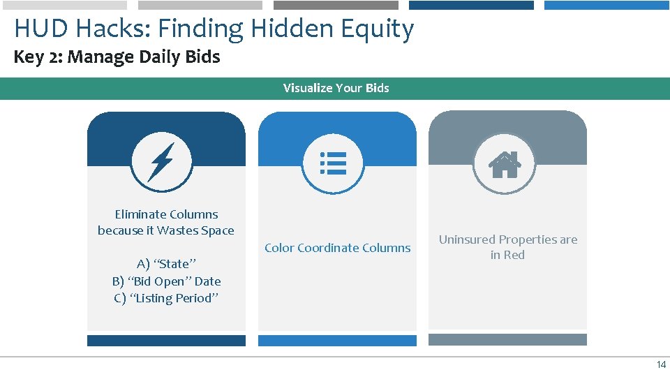 HUD Hacks: Finding Hidden Equity Key 2: Manage Daily Bids Visualize Your Bids Eliminate