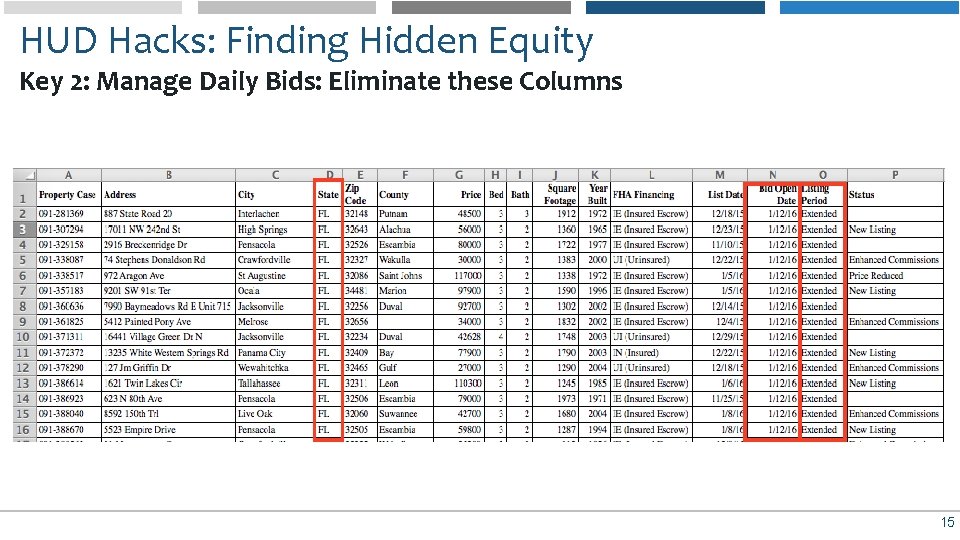 HUD Hacks: Finding Hidden Equity Key 2: Manage Daily Bids: Eliminate these Columns 15