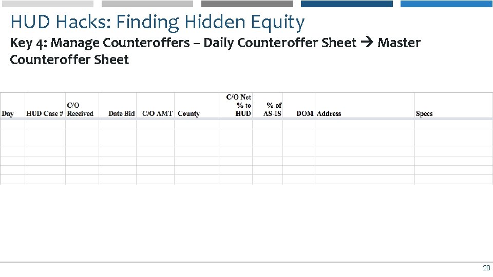 HUD Hacks: Finding Hidden Equity Key 4: Manage Counteroffers – Daily Counteroffer Sheet Master