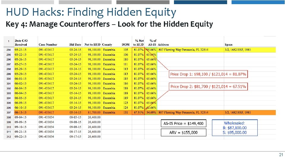 HUD Hacks: Finding Hidden Equity Key 4: Manage Counteroffers – Look for the Hidden