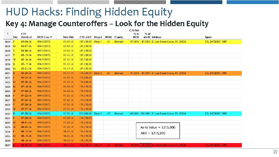 HUD Hacks: Finding Hidden Equity Key 4: Manage Counteroffers – Look for the Hidden