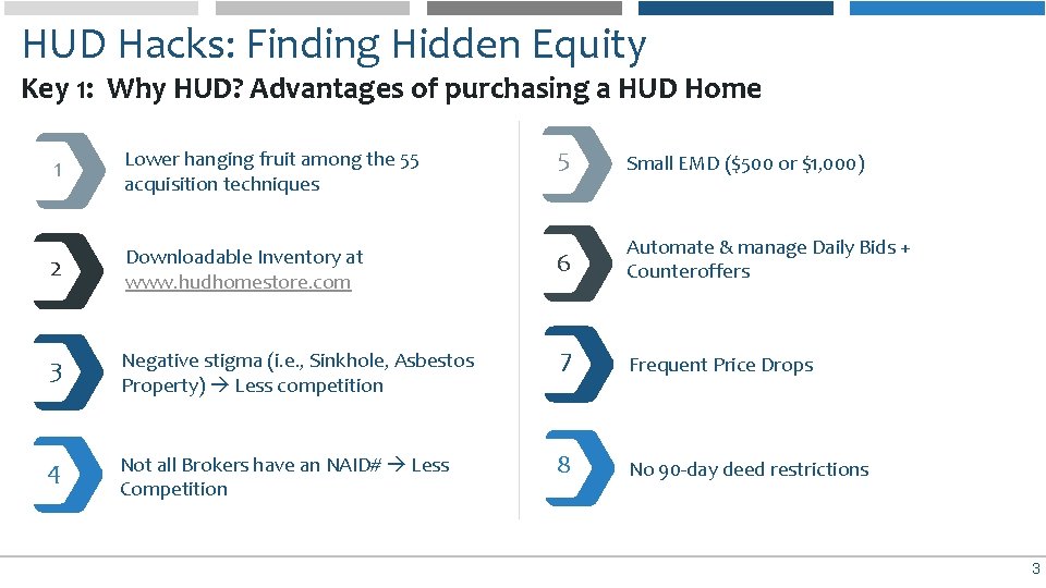 HUD Hacks: Finding Hidden Equity Key 1: Why HUD? Advantages of purchasing a HUD