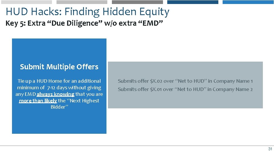HUD Hacks: Finding Hidden Equity Key 5: Extra “Due Diligence” w/o extra “EMD” Submit