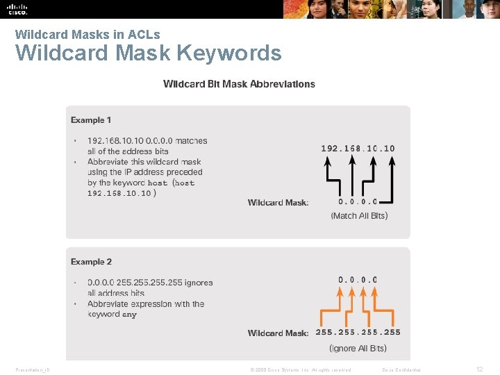 Wildcard Masks in ACLs Wildcard Mask Keywords Presentation_ID © 2008 Cisco Systems, Inc. All