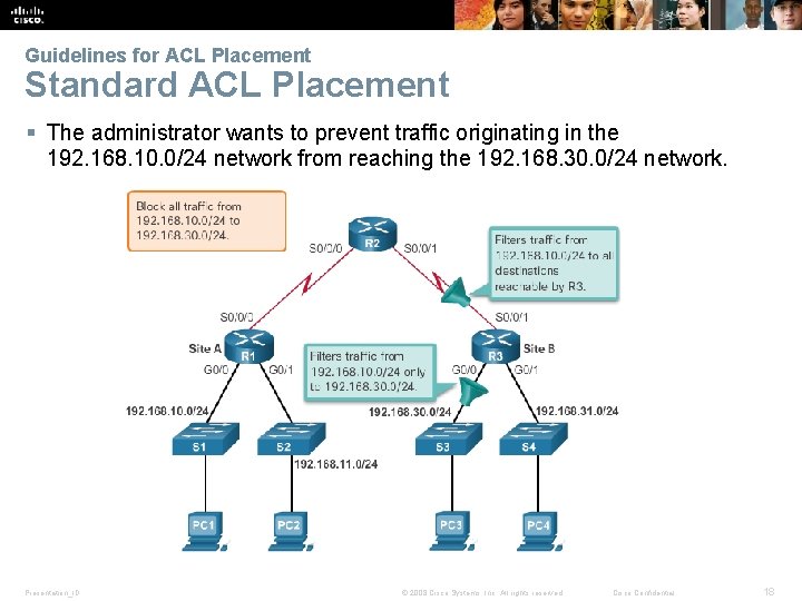 Guidelines for ACL Placement Standard ACL Placement § The administrator wants to prevent traffic