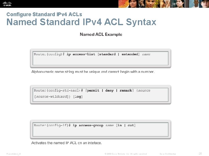 Configure Standard IPv 4 ACLs Named Standard IPv 4 ACL Syntax Presentation_ID © 2008