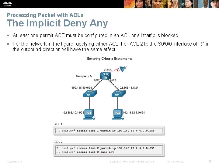 Processing Packet with ACLs The Implicit Deny Any § At least one permit ACE