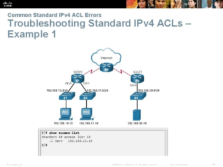Common Standard IPv 4 ACL Errors Troubleshooting Standard IPv 4 ACLs – Example 1