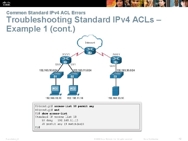 Common Standard IPv 4 ACL Errors Troubleshooting Standard IPv 4 ACLs – Example 1