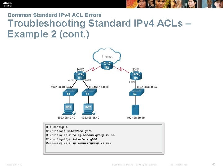 Common Standard IPv 4 ACL Errors Troubleshooting Standard IPv 4 ACLs – Example 2