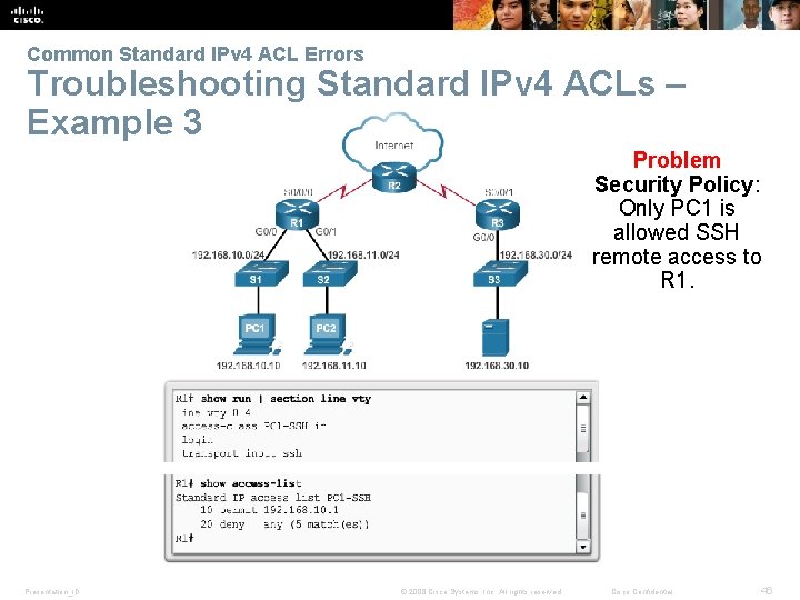 Common Standard IPv 4 ACL Errors Troubleshooting Standard IPv 4 ACLs – Example 3