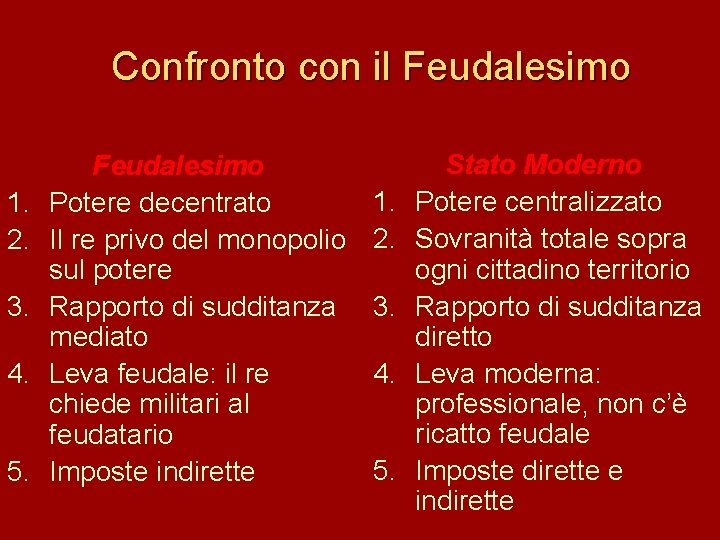 Confronto con il Feudalesimo 1. 2. 3. 4. 5. Feudalesimo Potere decentrato Il re