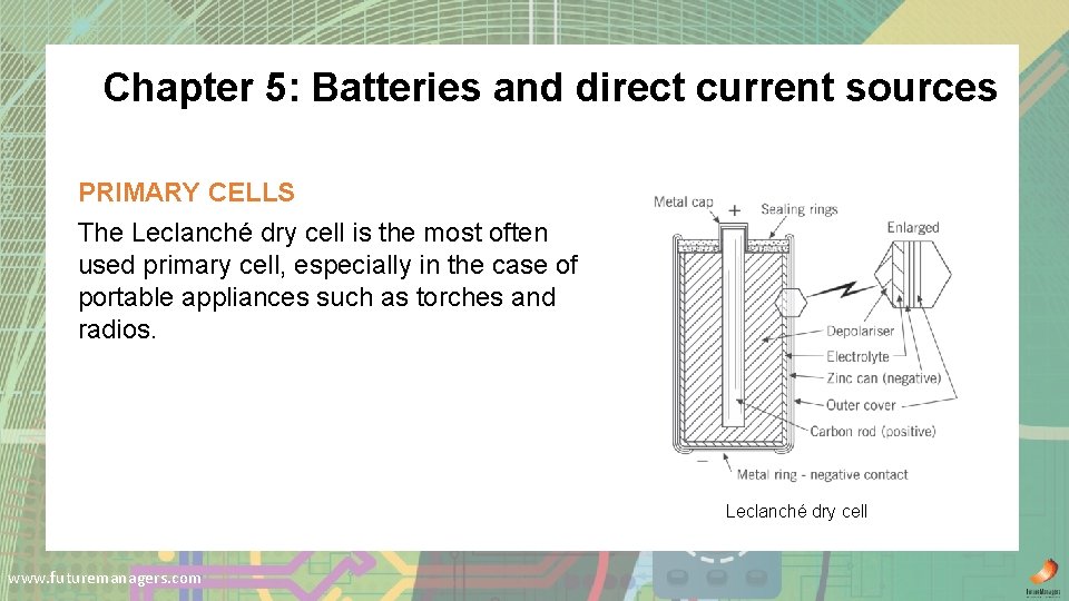 Chapter 5: Batteries and direct current sources PRIMARY CELLS The Leclanché dry cell is