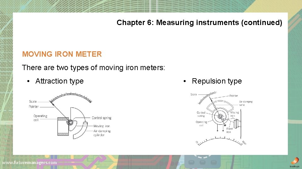 Chapter 6: Measuring instruments (continued) MOVING IRON METER There are two types of moving