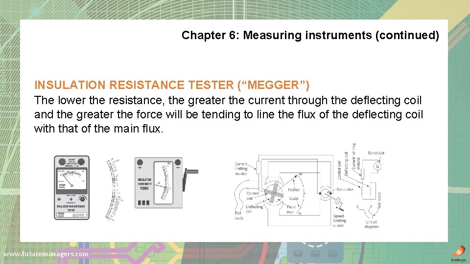 Chapter 6: Measuring instruments (continued) INSULATION RESISTANCE TESTER (“MEGGER”) The lower the resistance, the