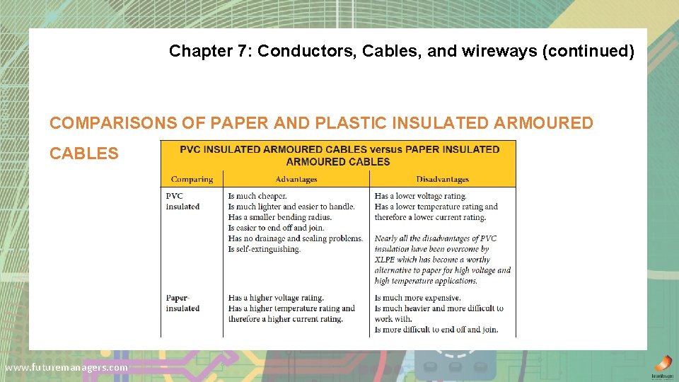 Chapter 7: Conductors, Cables, and wireways (continued) COMPARISONS OF PAPER AND PLASTIC INSULATED ARMOURED