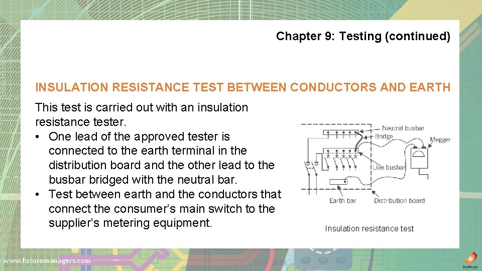 Chapter 9: Testing (continued) INSULATION RESISTANCE TEST BETWEEN CONDUCTORS AND EARTH This test is