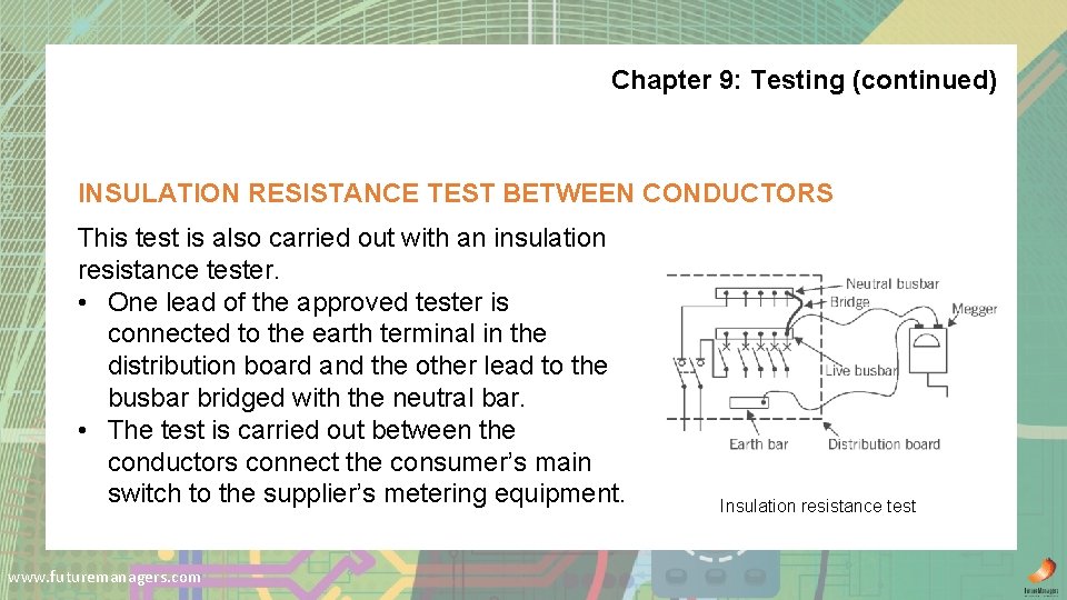 Chapter 9: Testing (continued) INSULATION RESISTANCE TEST BETWEEN CONDUCTORS This test is also carried
