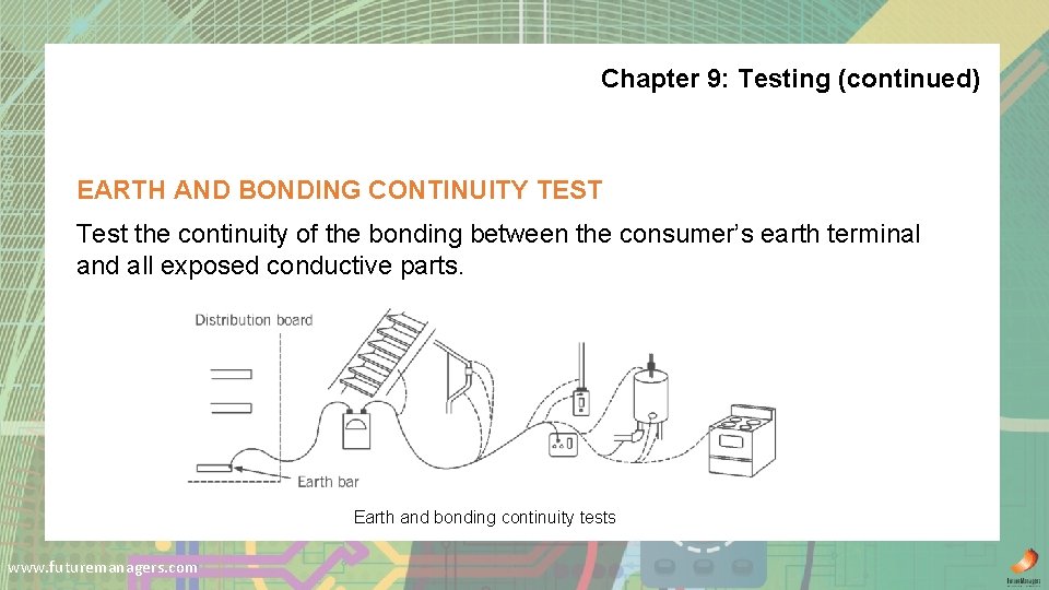 Chapter 9: Testing (continued) EARTH AND BONDING CONTINUITY TEST Test the continuity of the