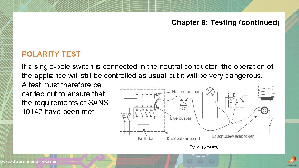 Chapter 9: Testing (continued) POLARITY TEST If a single-pole switch is connected in the
