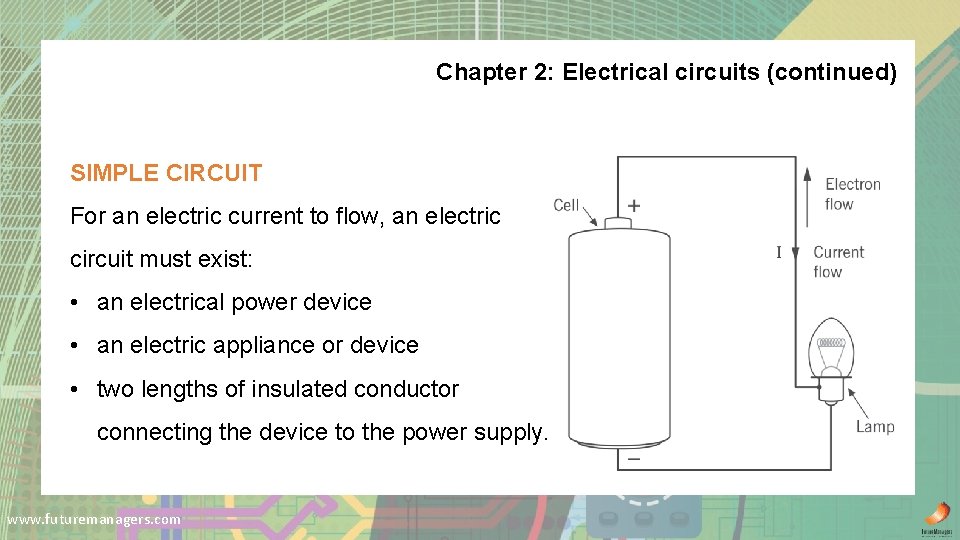 Chapter 2: Electrical circuits (continued) SIMPLE CIRCUIT For an electric current to flow, an