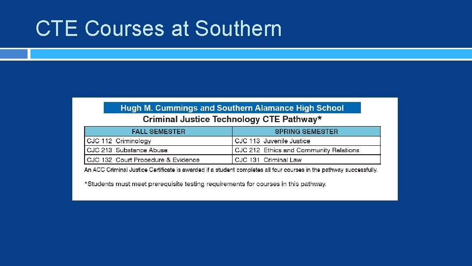 CTE Courses at Southern 
