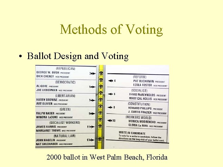 Methods of Voting • Ballot Design and Voting 2000 ballot in West Palm Beach,