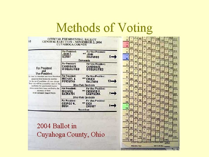 Methods of Voting 2004 Ballot in Cuyahoga County, Ohio 