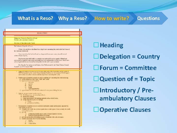 What is a Reso? Why a Reso? How to write? Questions � Heading �