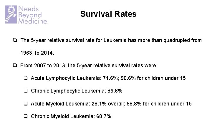 Survival Rates ❏ The 5 -year relative survival rate for Leukemia has more than