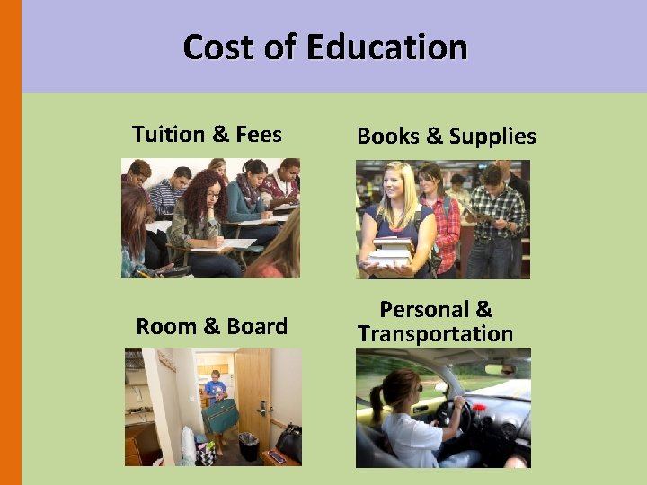 Cost of Education Tuition & Fees Books & Supplies Room & Board Personal &