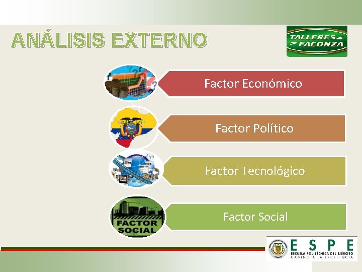 ANÁLISIS EXTERNO Factor Económico Factor Político Factor Tecnológico Factor Social 