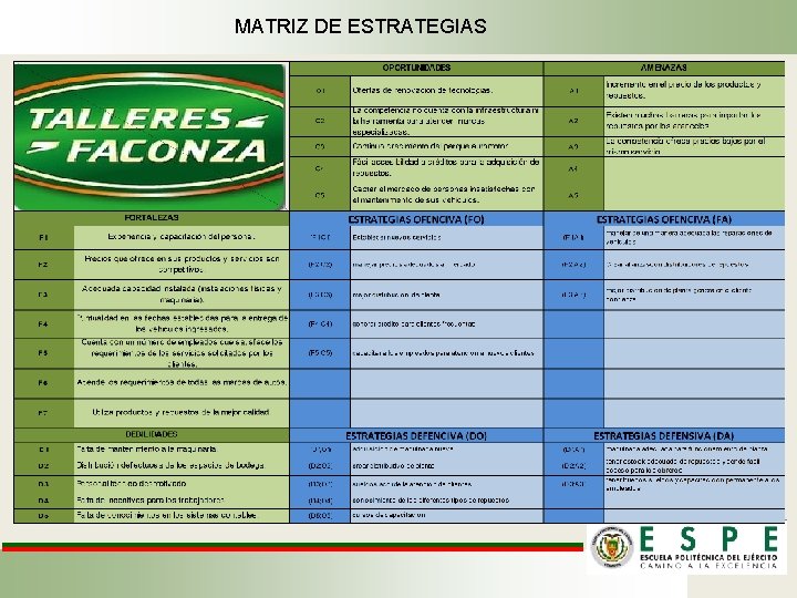 MATRIZ DE ESTRATEGIAS 