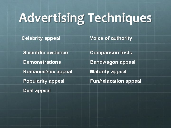 Advertising Techniques Celebrity appeal Voice of authority Scientific evidence Comparison tests Demonstrations Bandwagon appeal