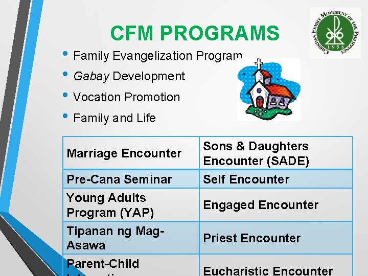 CFM PROGRAMS • Family Evangelization Program • Gabay Development • Vocation Promotion • Family CFM PROGRAMS • Family Evangelization Program • Gabay Development • Vocation Promotion • Family
