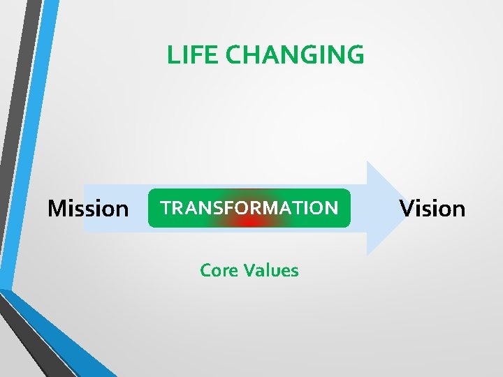 LIFE CHANGING Mission TRANSFORMATION Core Values Vision LIFE CHANGING Mission TRANSFORMATION Core Values Vision