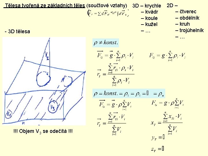 Tělesa tvořená ze základních těles (součtové vztahy) 3 D – krychle – kvádr –