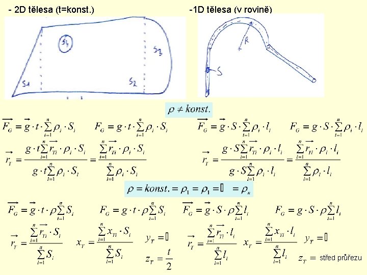 - 2 D tělesa (t=konst. ) -1 D tělesa (v rovině) střed průřezu 