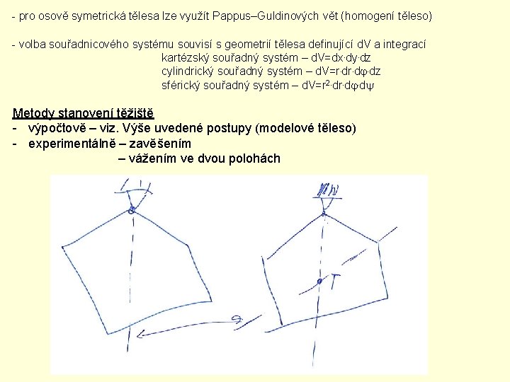 - pro osově symetrická tělesa lze využít Pappus–Guldinových vět (homogení těleso) - volba souřadnicového