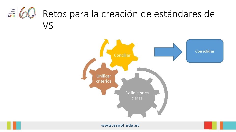 Retos para la creación de estándares de VS Conciliar Unificar criterios Definiciones claras www. Retos para la creación de estándares de VS Conciliar Unificar criterios Definiciones claras www.