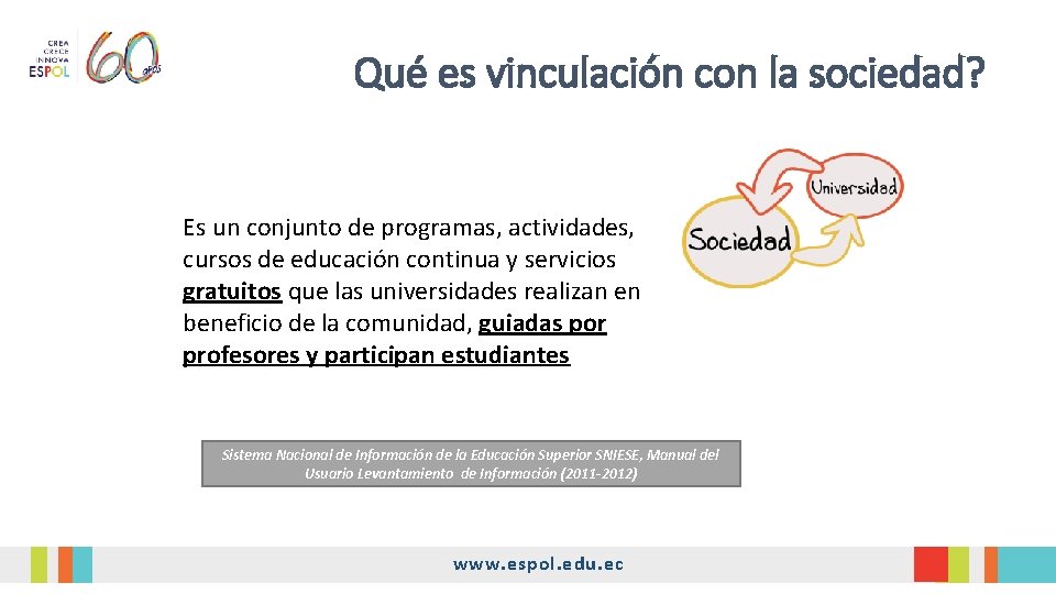 Qué es vinculación con la sociedad? Es un conjunto de programas, actividades, cursos de Qué es vinculación con la sociedad? Es un conjunto de programas, actividades, cursos de