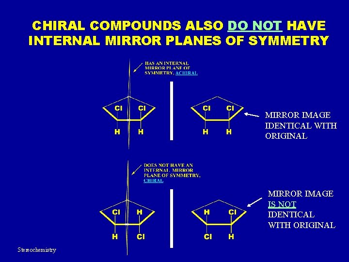 CHIRAL COMPOUNDS ALSO DO NOT HAVE INTERNAL MIRROR PLANES OF SYMMETRY MIRROR IMAGE IDENTICAL