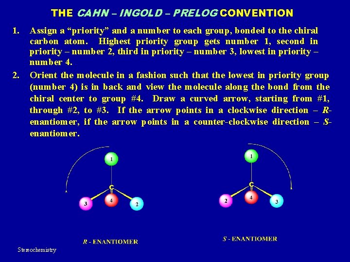 THE CAHN – INGOLD – PRELOG CONVENTION 1. 2. Assign a “priority” and a THE CAHN – INGOLD – PRELOG CONVENTION 1. 2. Assign a “priority” and a