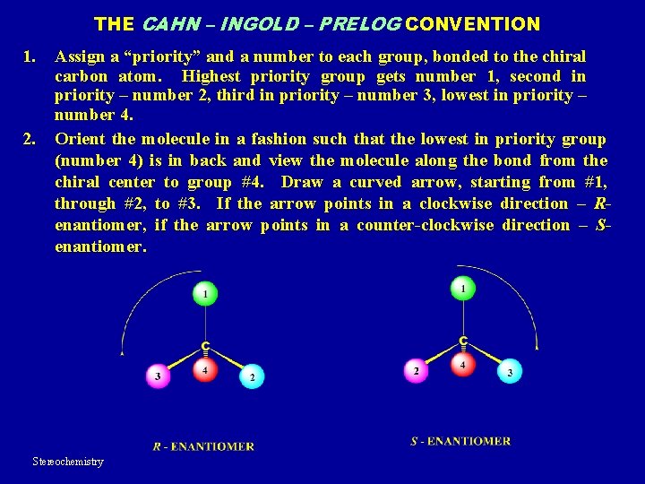 THE CAHN – INGOLD – PRELOG CONVENTION 1. 2. Assign a “priority” and a