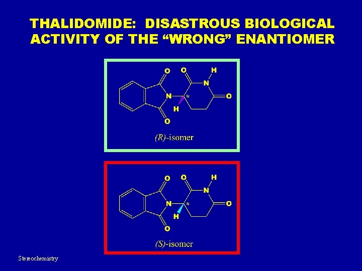 THALIDOMIDE: DISASTROUS BIOLOGICAL ACTIVITY OF THE “WRONG” ENANTIOMER Stereochemistry 