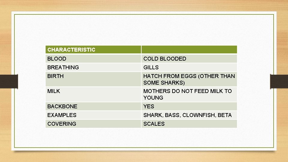 CHARACTERISTIC BLOOD COLD BLOODED BREATHING GILLS BIRTH HATCH FROM EGGS (OTHER THAN SOME SHARKS)